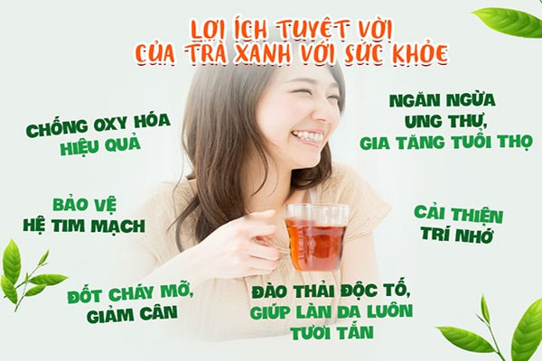Uống chè giúp phòng chống ung thư, chống lão hóa, ngăn ngừa bệnh tim mạch,...hiệu quả. Uống chè giúp phòng chống ung thư, chống lão hóa, ngăn ngừa bệnh tim mạch,...hiệu quả.